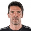 Gianluigi Buffon vaatteet